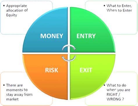 Millions of amateur investors can’t be wrong — and with those milli