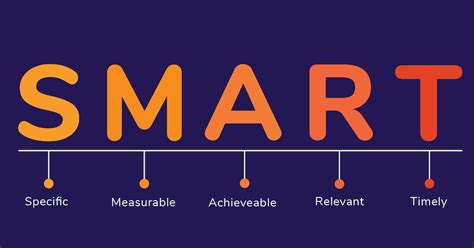 Smart Sales Manager