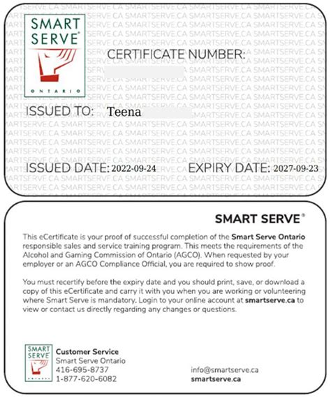 Smart Serve Certification