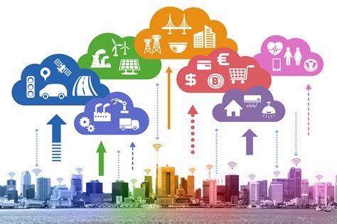 Full Download Smart City Logistics On Cloud Computing Model 