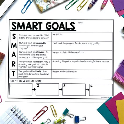 Read Online Smart Goals For Art Teachers 