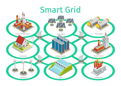 Full Download Smart Grids And Network Regulation 