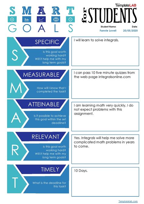 Read Smart Learning Plan Examples 