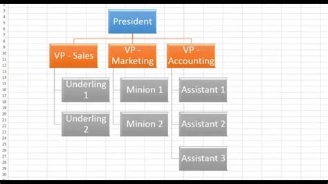 smartart hierarchy