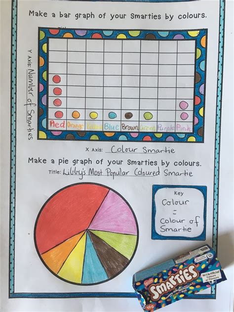 Full Download Smarties Maths Investigation 