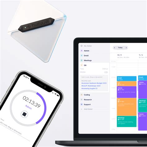 smartpoints-kalkylator