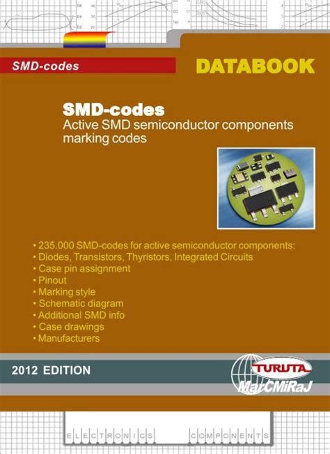 Smd Codes Databook 2012 Edition Turuta