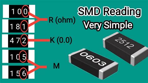 Smd Resistor Code
