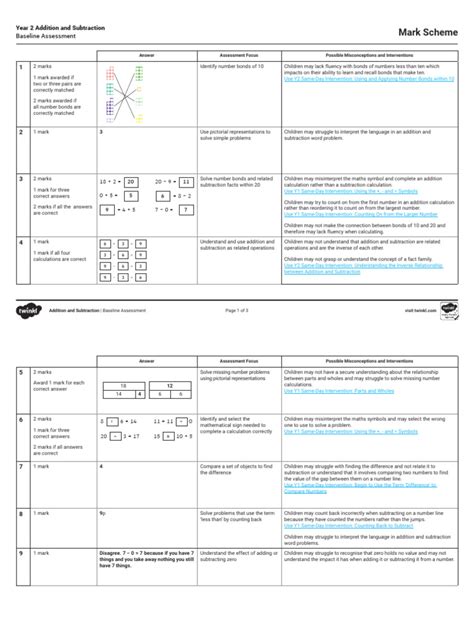 Smile Please Mark Scheme Y2 2005 Reading Sats Online