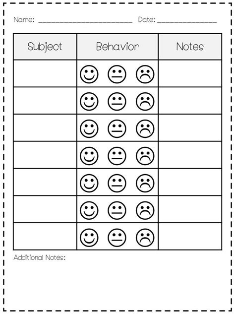 Smiley Face Behavior Chart Printable