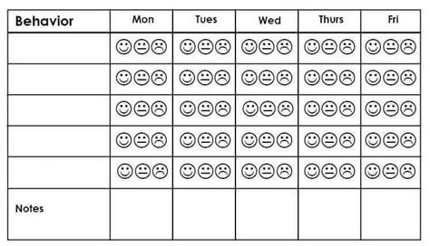 Smiley Face Behavior Chart Template   Free Printable Behavior Chart With Smiley Face Border - Smiley Face Behavior Chart Template