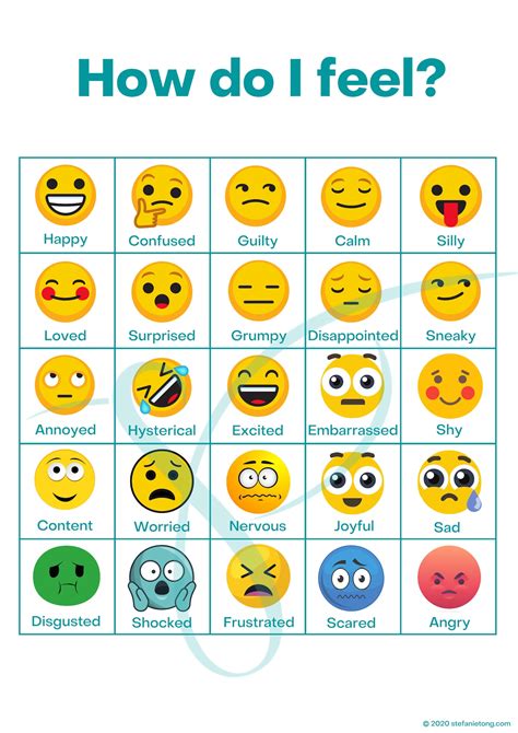 Smiley Face Chart Etsy Smiley Face Feelings Chart - Smiley Face Feelings Chart