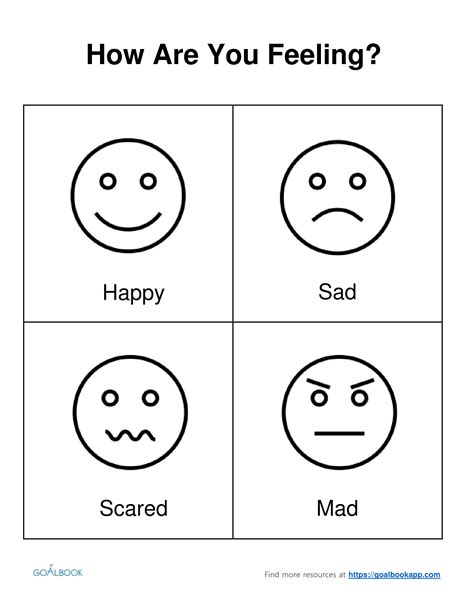 Smiley Face Emotion Mood Chart Coloring Page Smiley Face Feelings Chart - Smiley Face Feelings Chart
