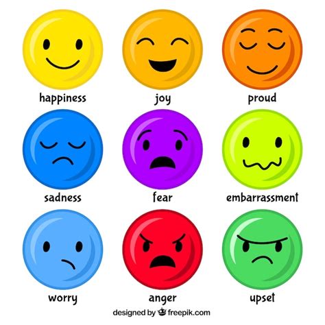 Smiley Face Feelings Chart   Premium Vector Emojis Feelings Chart Freepik - Smiley Face Feelings Chart