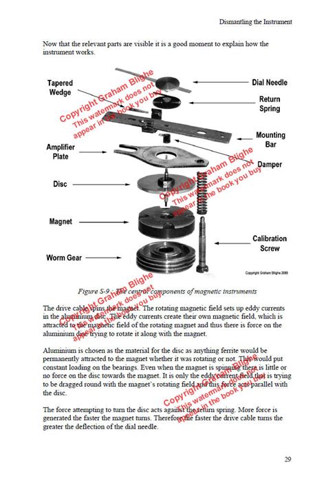 smiths speedometer repair manual
