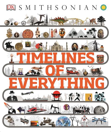 Smithsonian Timelines Of Everything