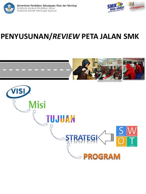 SMK TOTO - TOT Employability Skill bagi Guru dan Siswa SMK