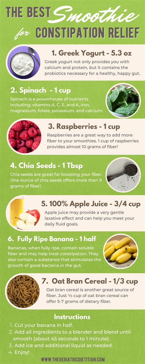 Smoothie For Constipation