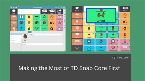 Snap Making The Most Of First Impressions Body Language And Charisma