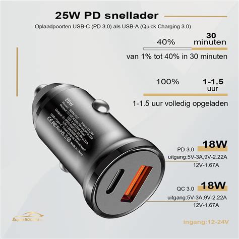 snel lader auto