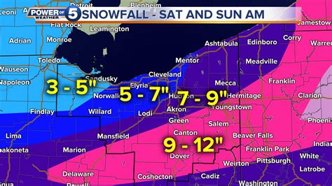 snow storm ohio