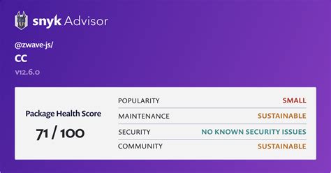 snowjs-helpers - npm Package Health Analysis Snyk