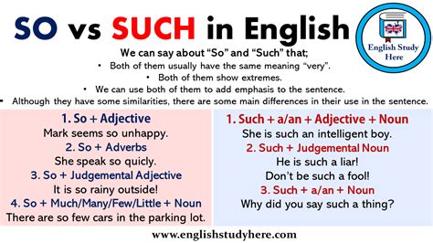 So And Such