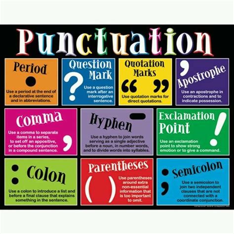 So You Love Punctuation Write A Letter To Letter Writing Punctuation - Letter Writing Punctuation