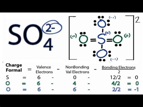 So4 2 Bond Order