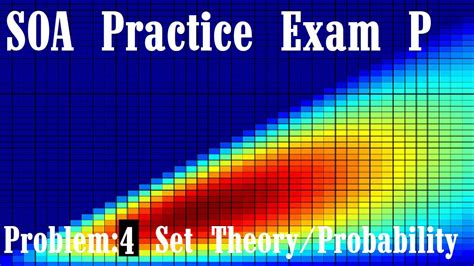 Soa In Practice The Art Of Distributed System Design