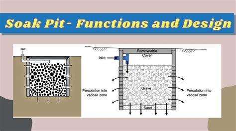 Soak Pit Design