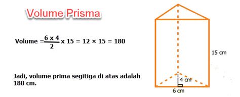 Soal Volume Prisma Segitiga Media Belajar