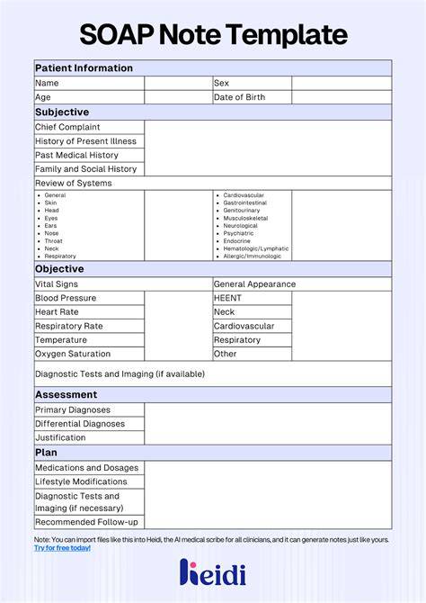 soap note pharmacy example