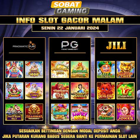 SOBAT GACOR SLOT：Secrets of Slot Gacor for Winning Big in Online Gambling