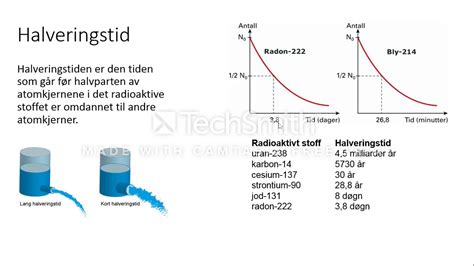 sobril halveringstid