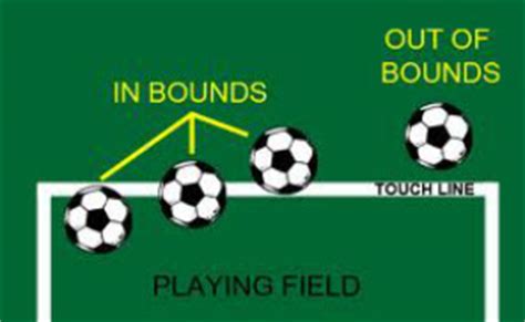 soccer out of bounds rules