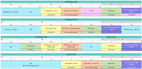 Soccer Periodization Training Program
