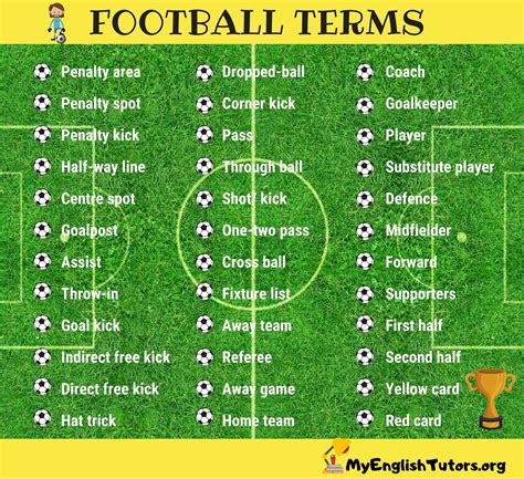 soccer slang