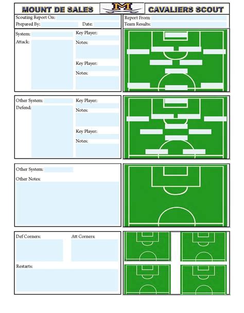 Soccer Team Scouting Report Template
