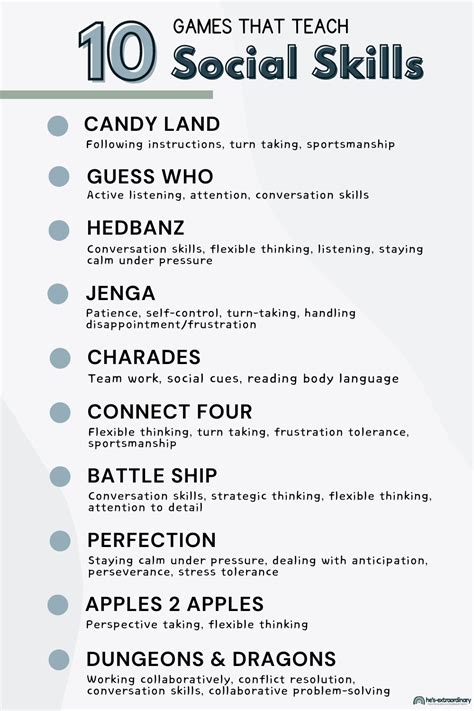 Social Games That Work Based On Power