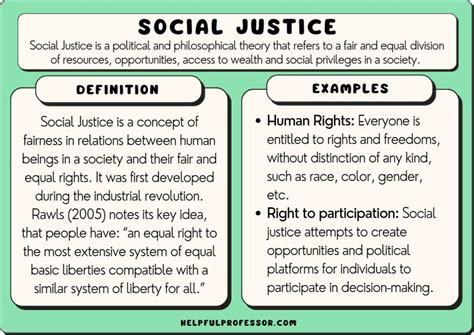 social justice - latest news, breaking stories and comment - The ...