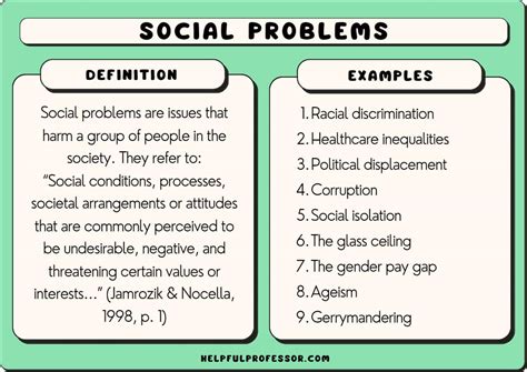 Social Problems