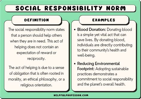 Social Responsibility Norm
