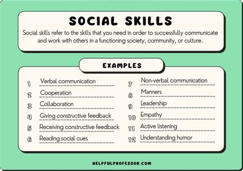 Social Skills Examples