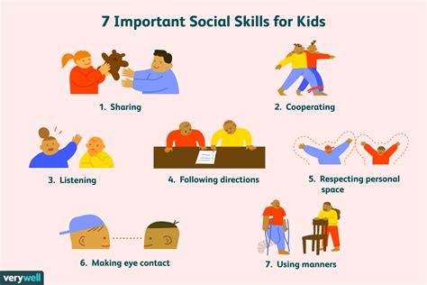 Social Skills That Are Important For Second Grade Goals For Second Grade - Goals For Second Grade