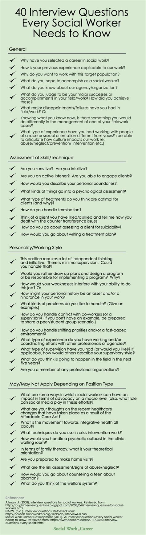 Social Work Interview Questions