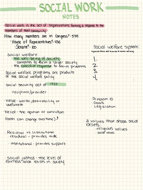 Social Work Notes In Hindi Exam Logs