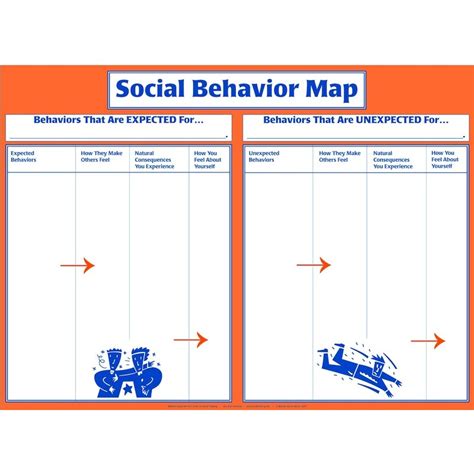 Read Online Social Behavior Mapping Templates Sedc 
