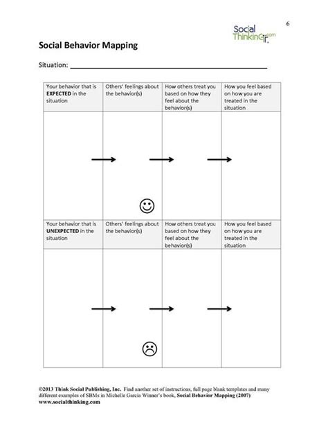 Read Online Social Behavior Mapping Templates Sedc 