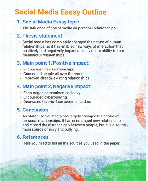 Download Social Media Paper Outline 